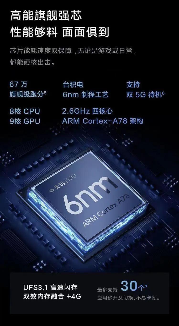 snapdragon-860-vs-dimensity-1100-a-comparison-of-strengths-imedia