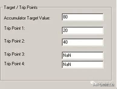 Totalizer function block in PKS - iNEWS