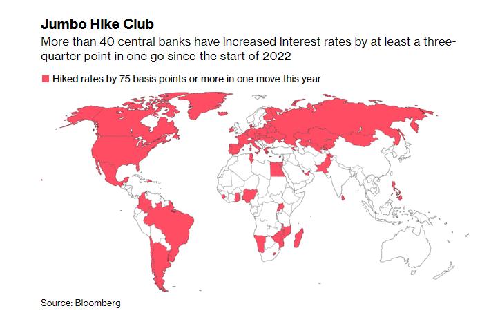 Bloomberg: Global race to raise interest rates tilts economies toward ...