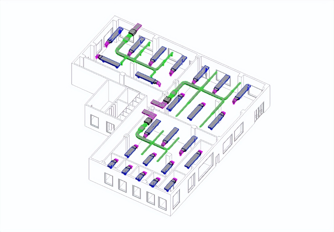 5 BIM template types summary!The first one you may not know - iNEWS