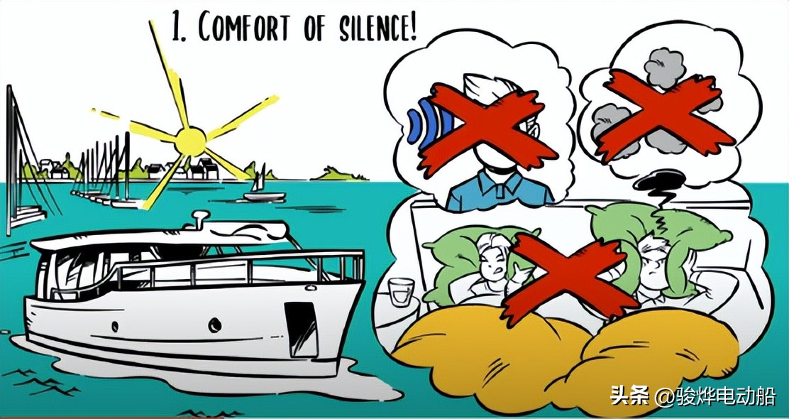 What is the next generation of new energy electric boats? iNEWS