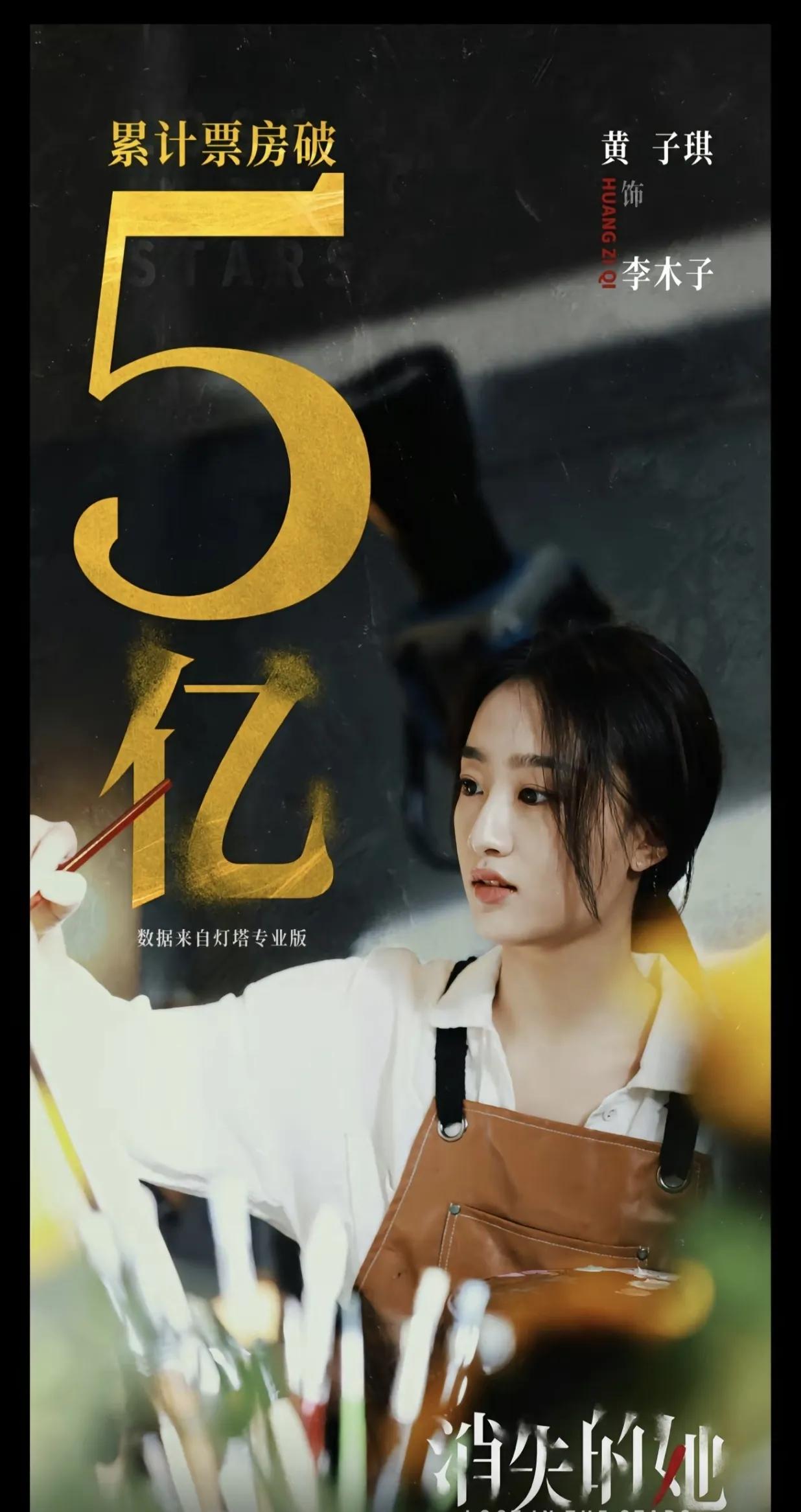 What does box office drop mean? iNEWS