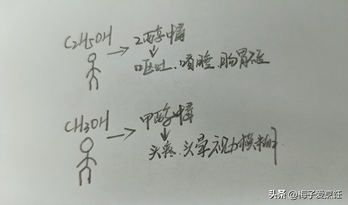 What should I do if I drink too much alcohol and feel the