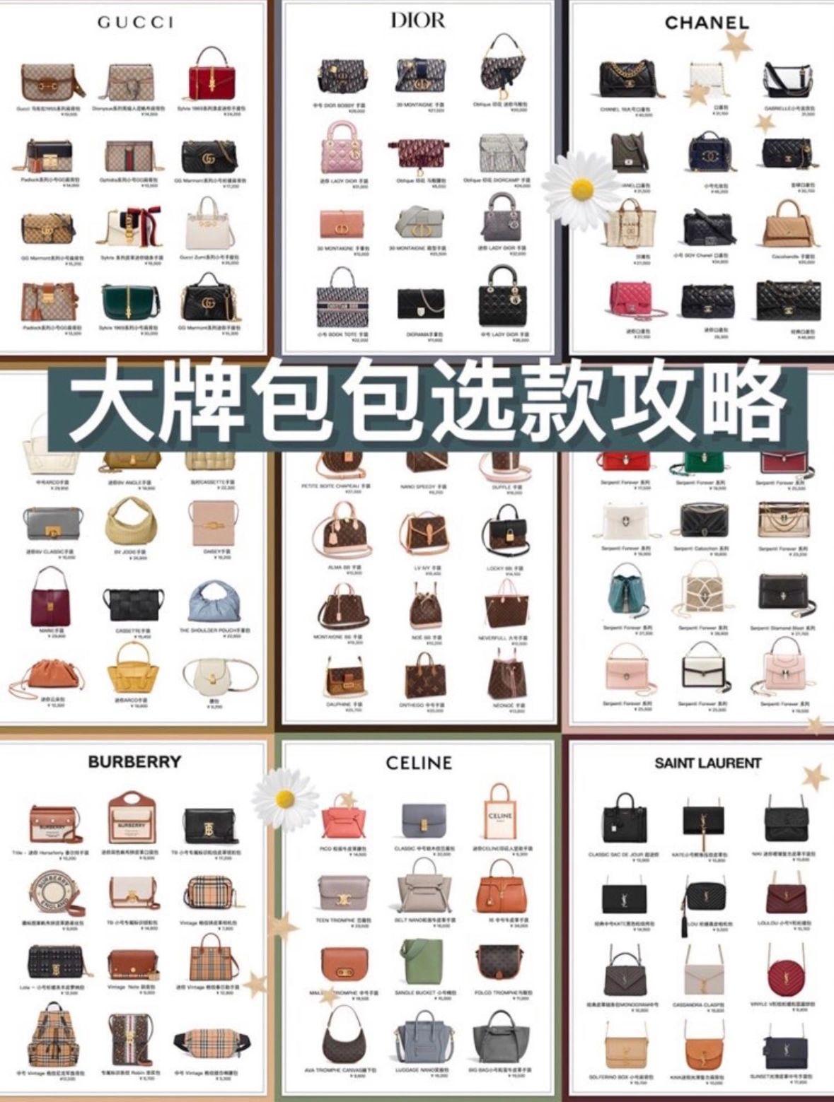 The first big bag! Nine pictures to see the selection strategy of big