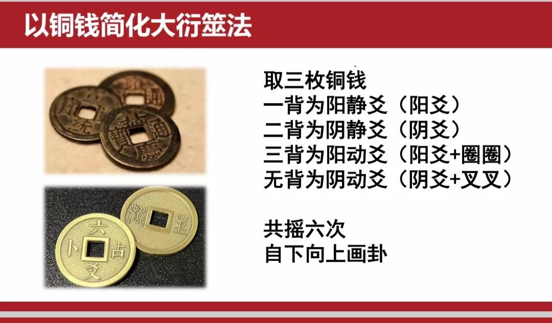 【澤鈞學周易】梅花易數和六爻都能占卜,那有啥區別?哪個更准? - 資訊咖