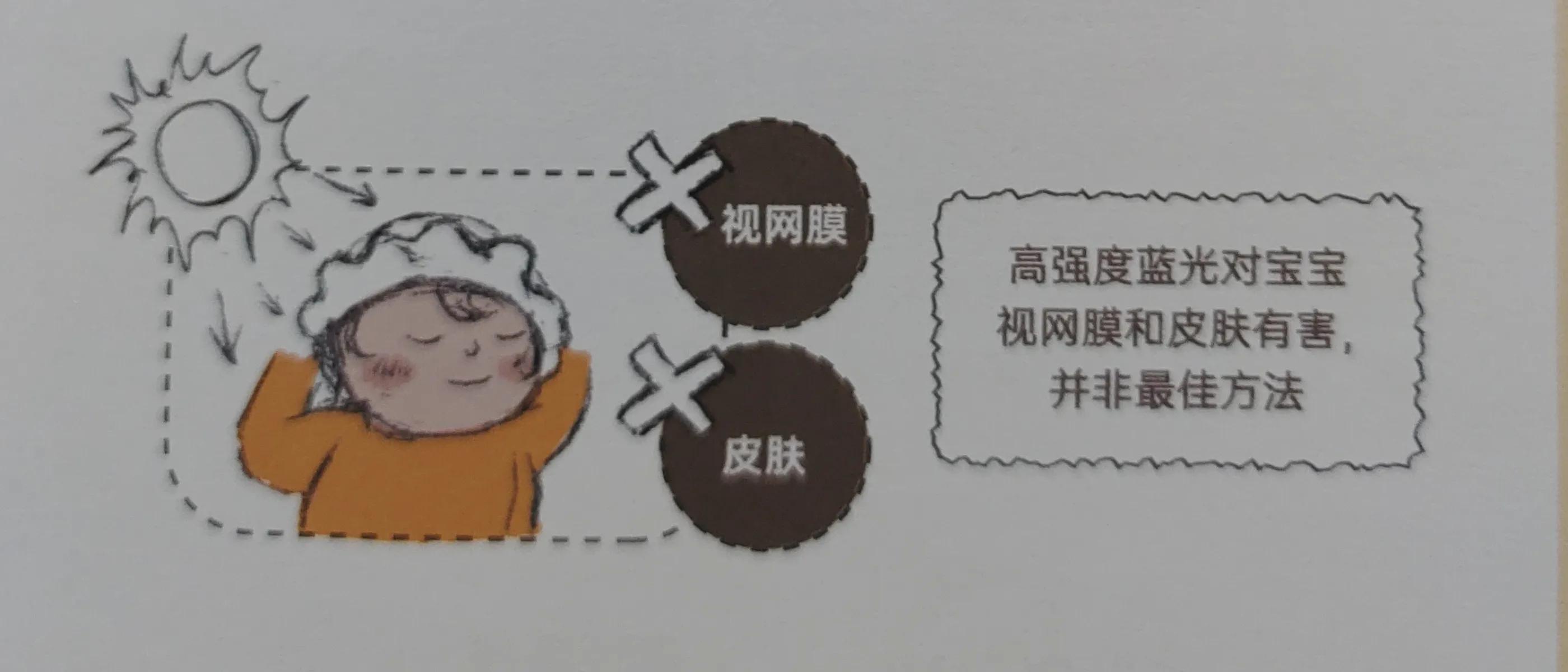 When should babies start taking vitamin D supplements? iNEWS