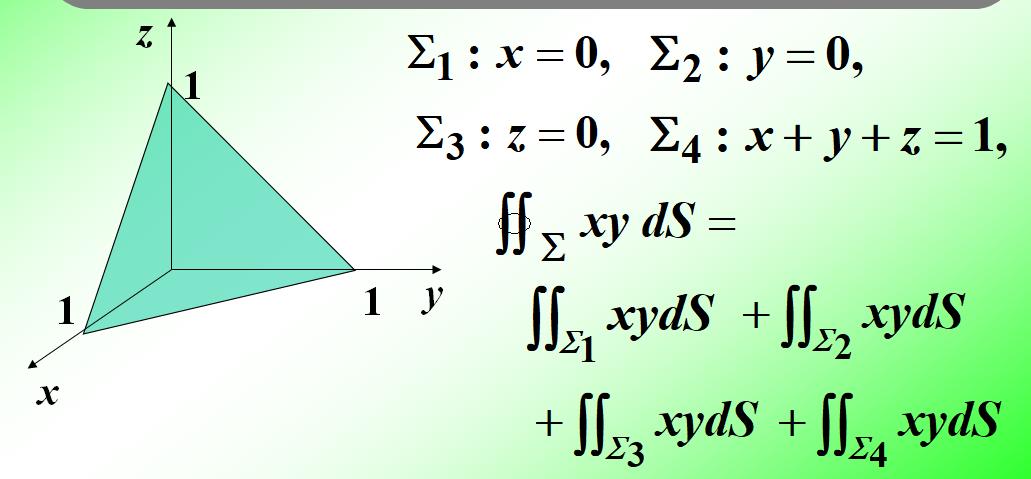 How do the two surface integrals differ - iMedia
