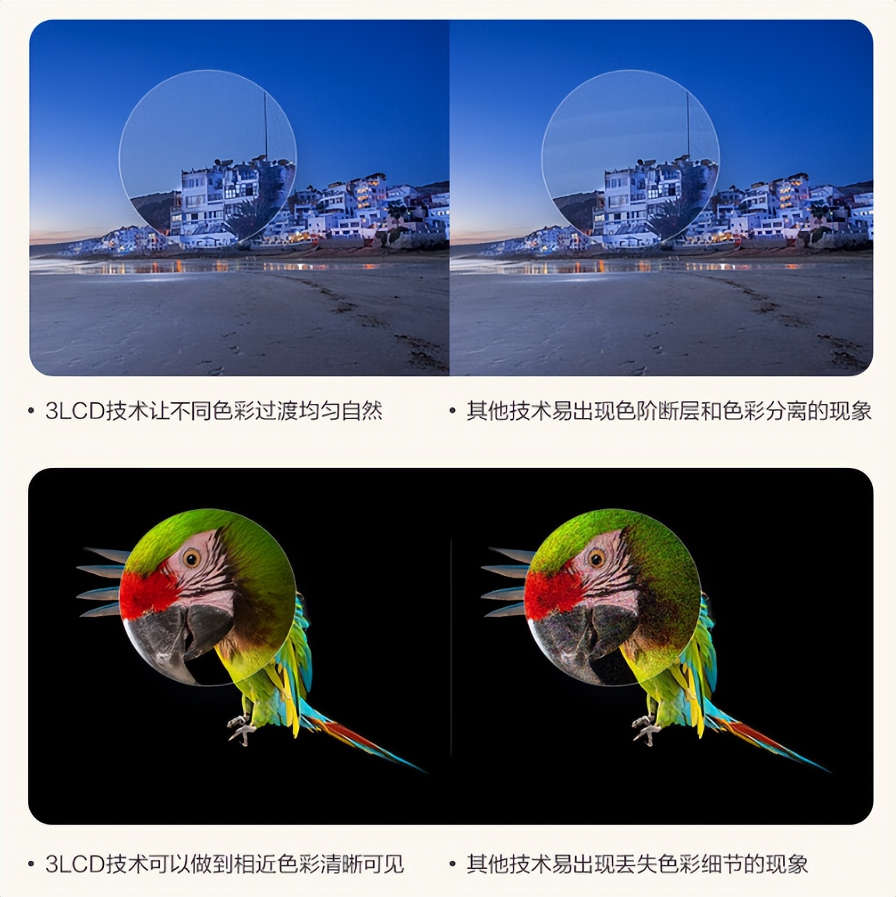 Projector review. Is a threecolor laser projector worth choosing? iNEWS