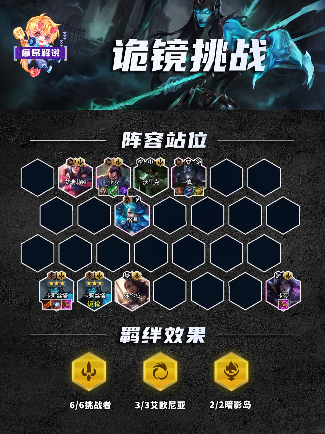Chapter Six Routine Enemy The show routine tricks Kalista, the enemy's front row can't survive ...