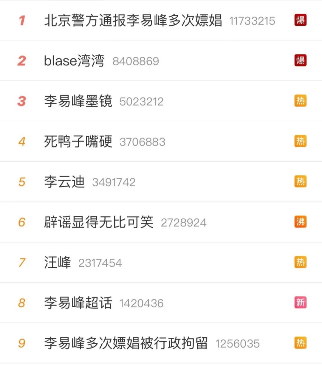 The matter of Li Yifeng is not simple behind - iMedia