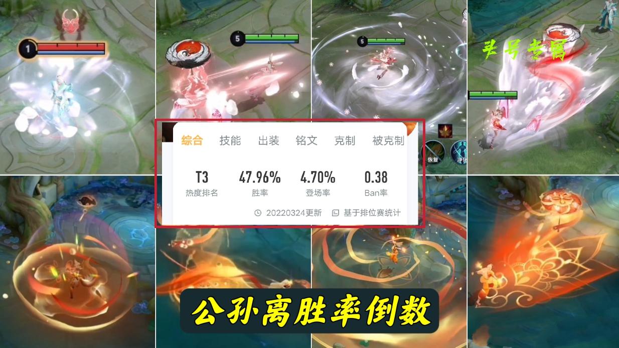 Gongsun Li's new skin, Princess Jade Rabbit, is cold?No one cares about