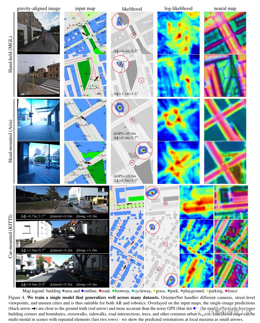 ETH's latest work: Visual localization of 2D maps based on neural ...