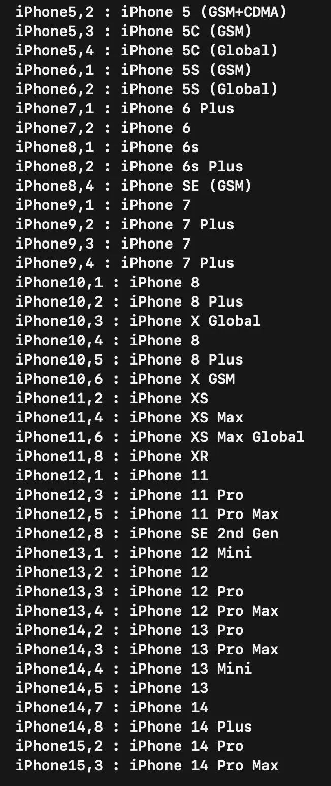 Showdown, iPhone 14 is really iPhone 13s ? - iNEWS