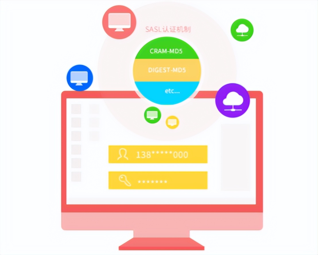 What is the Notepad app that can be encrypted? The Notepad app that can ...