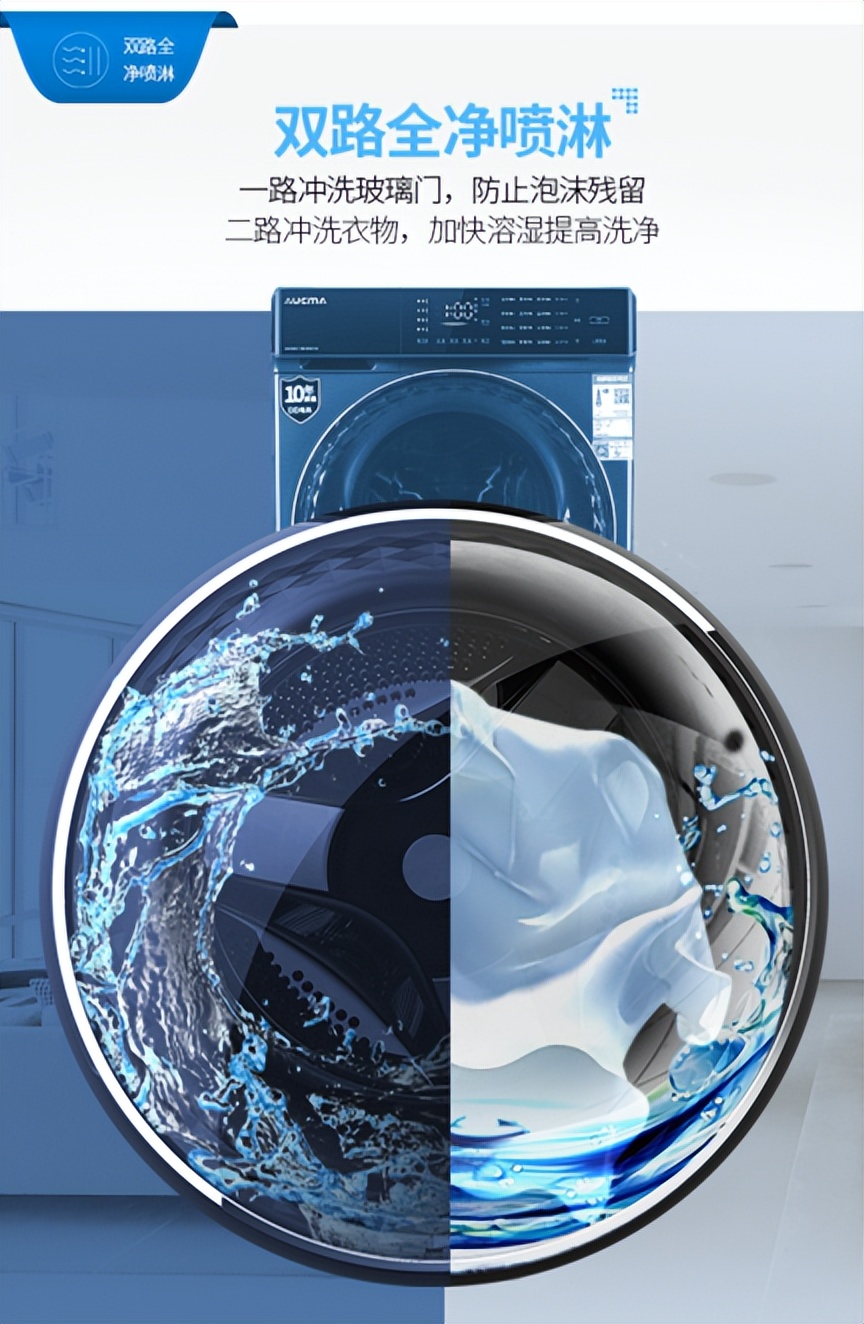 These maintenance methods can make your washing machine last longer iNEWS