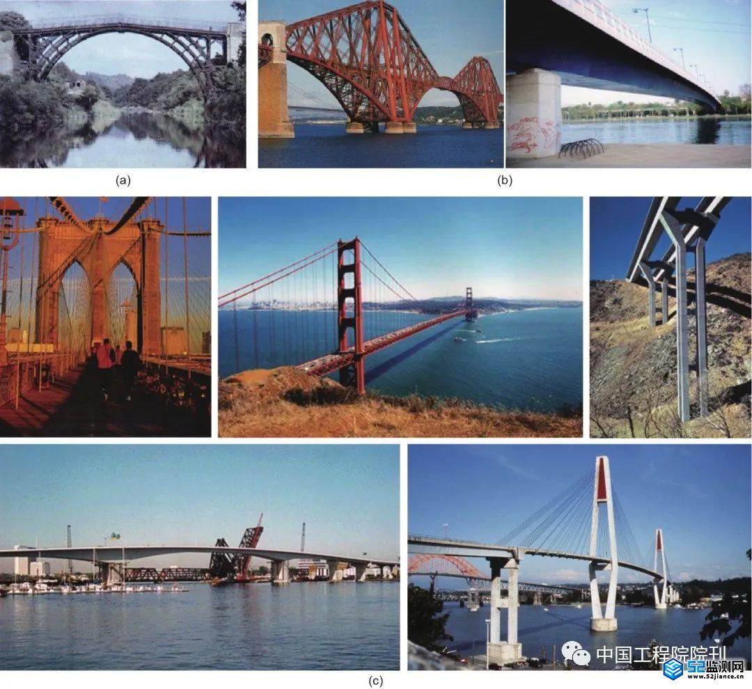 Bridge Form and Aesthetics - iNEWS
