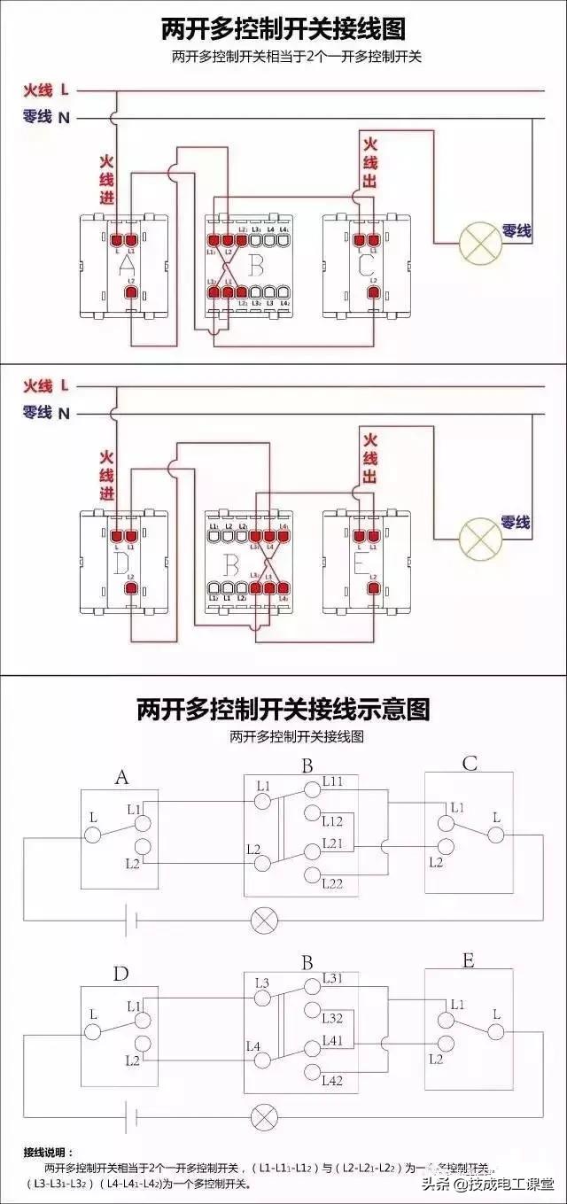 All kinds of electrical wiring, very comprehensive - iNEWS