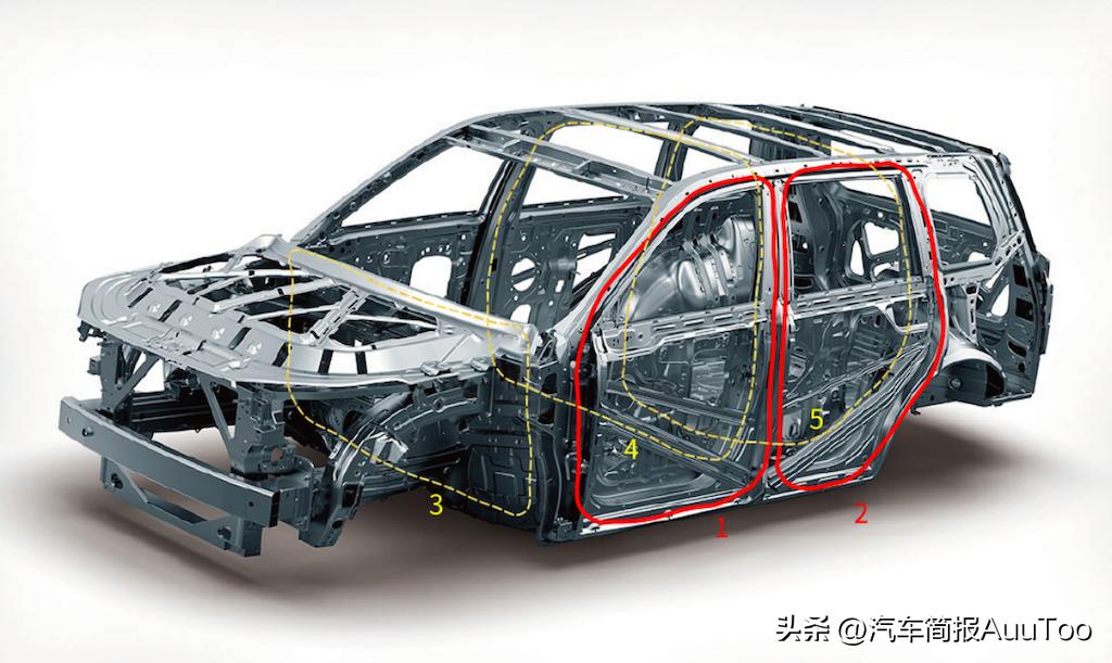 Gs8 Body Kit Top 10 GS8 bodies successfully challenged the rollover of the 27-ton ...