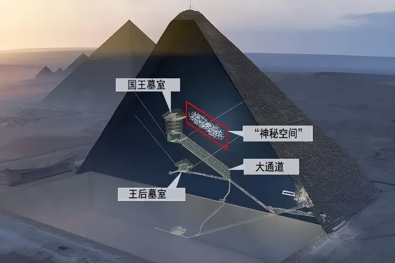 How the ancient Egyptian pyramids were built without gaps and how they ...