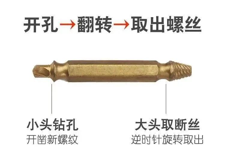 How to use the broken screw extractor (double-ended broken screw ...