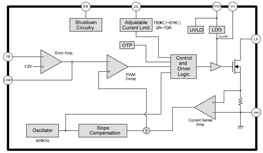 fp6296-asynchronous-boost-constant-voltage-built-in-mos-makes-your