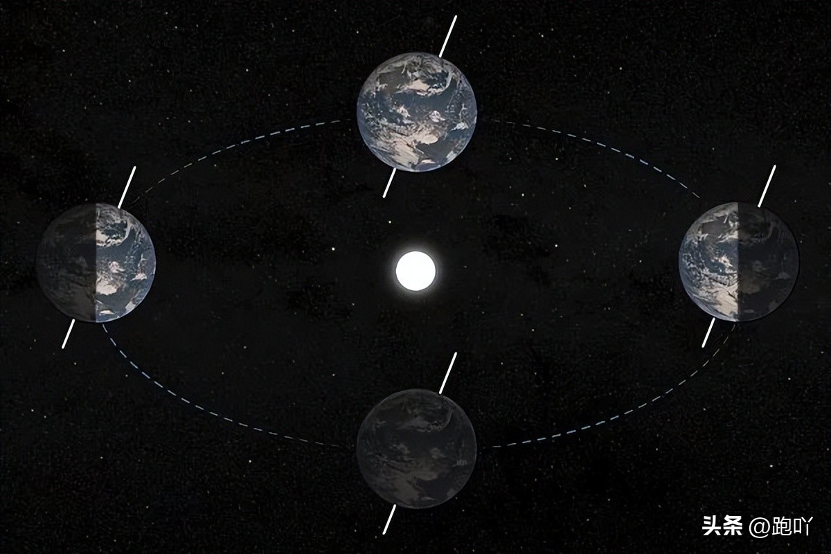 Why do you run counterclockwise? The reason is so amazing iNEWS