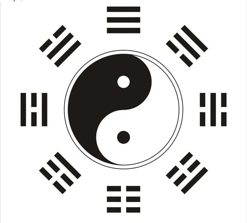 The Mystery of Tai Chi Chart - iNEWS