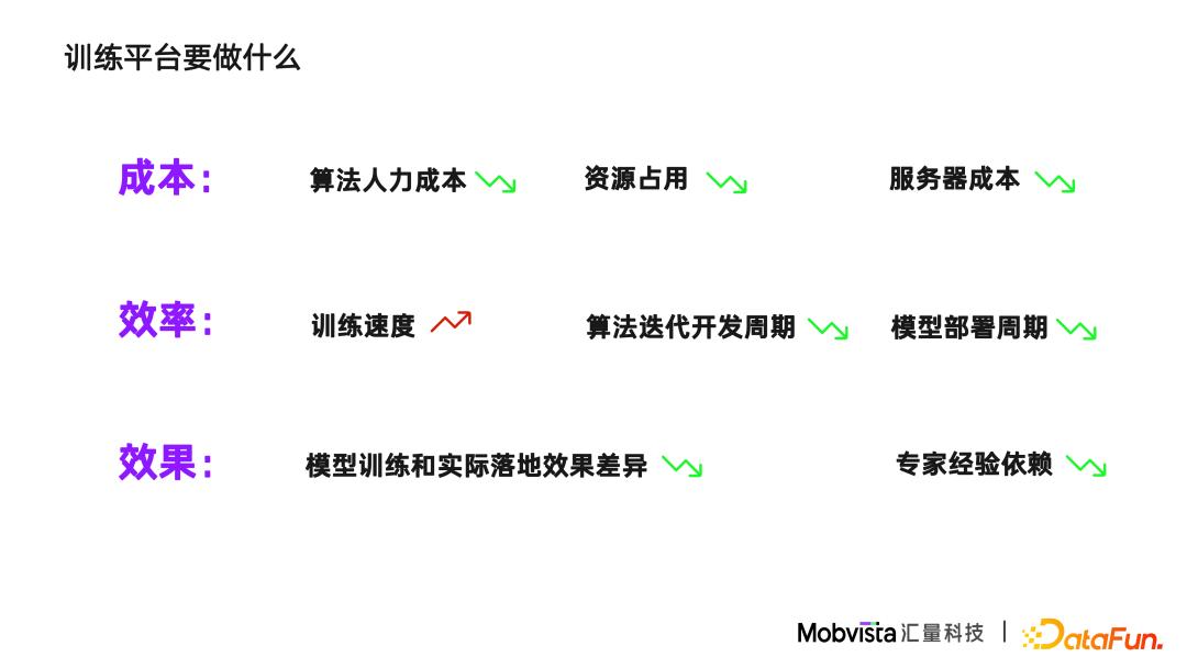 Experience in building high-performance distributed machine learning ...