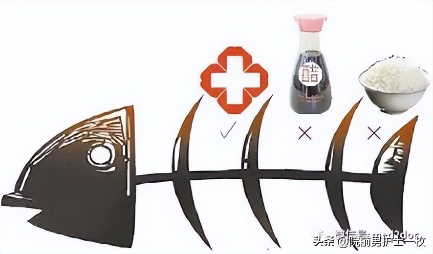 How many people have been misled by the "updated version" of the wrong