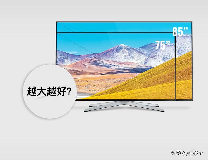 How to choose a 75inch and 85inch largescreen TV with the correct posture iNEWS