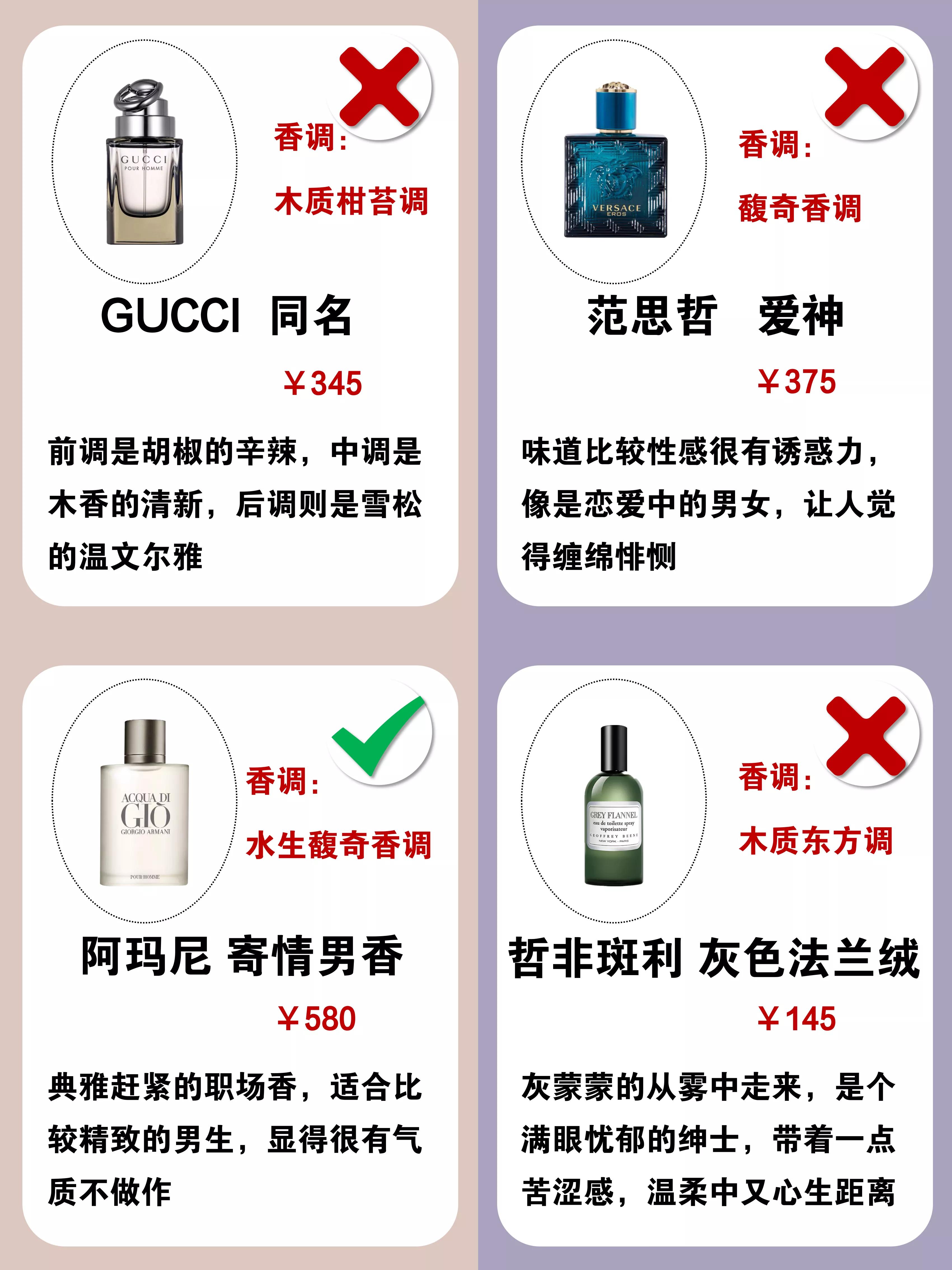 The bestsmelling men's fragrance!It is to throw away your garbage perfume iNEWS