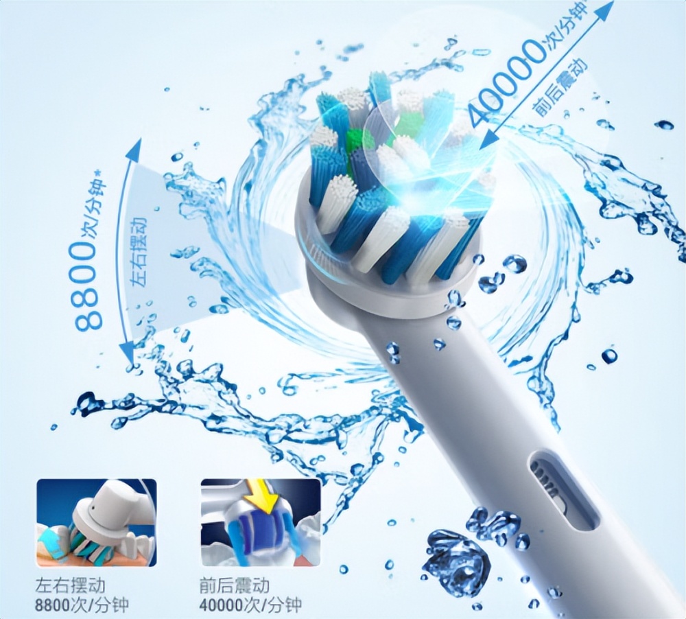 2022 electric toothbrush brand ranking data announced, professional brands popular iNEWS