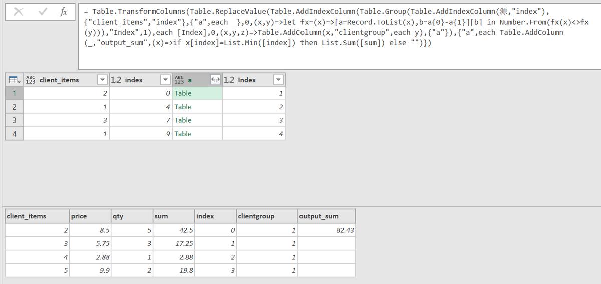 Table.Group 分組計算案例 - 頭條匯