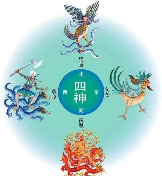 20上古四方神-金神「蓐收」 - 資訊咖