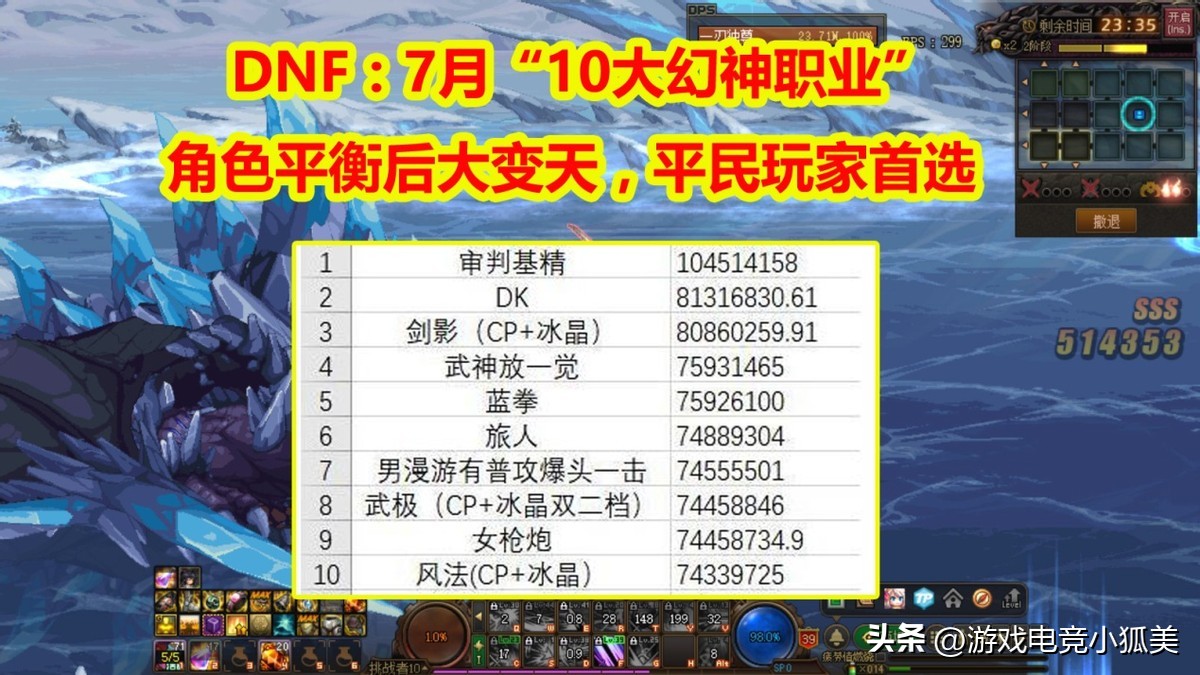 DNF The first choice for civilian players in July, "Top 10 Phantom God
