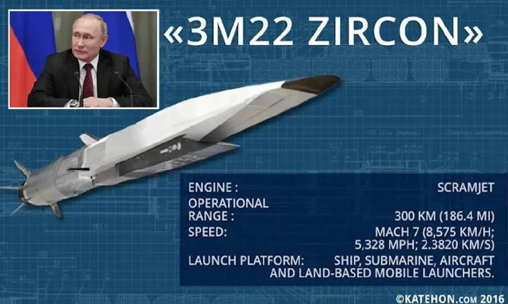Russian equipment record - Zircon hypersonic anti-ship missile - iNEWS