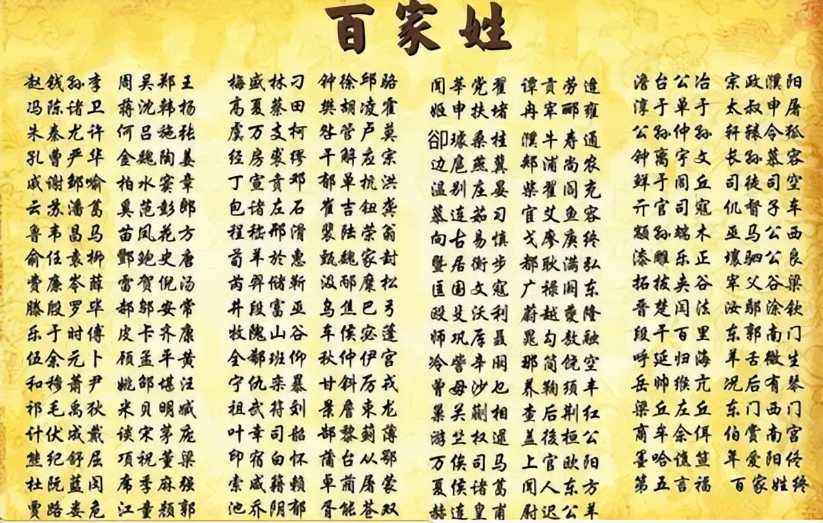 The surname Li is the fourth in the list of 100 family surnames. Do you ...