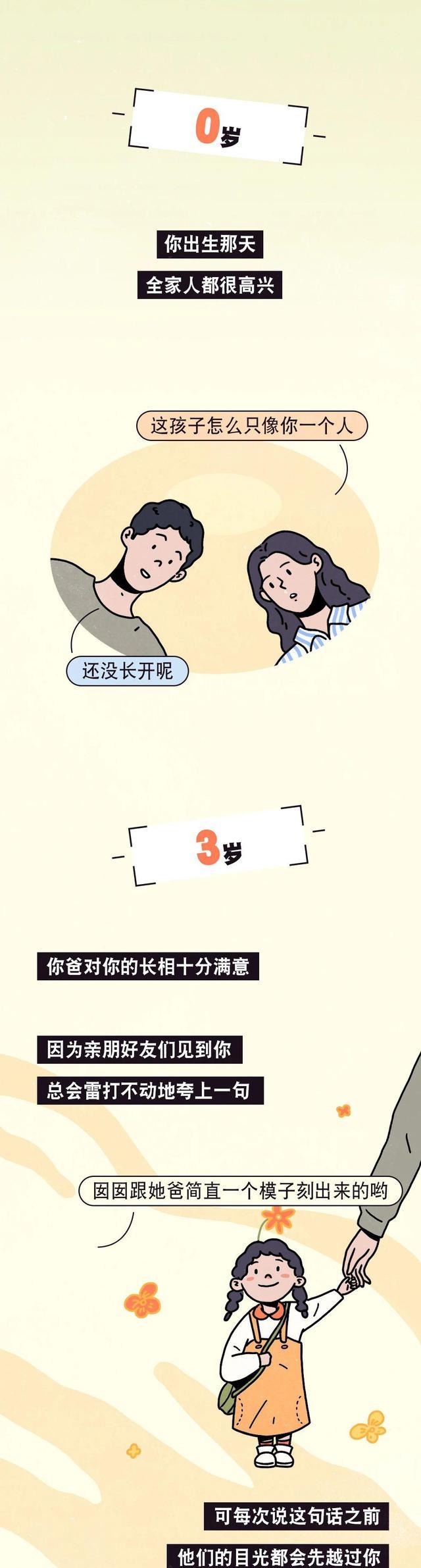 普通女孩的一生，是怎麼走下來的？漫畫 - 頭條匯