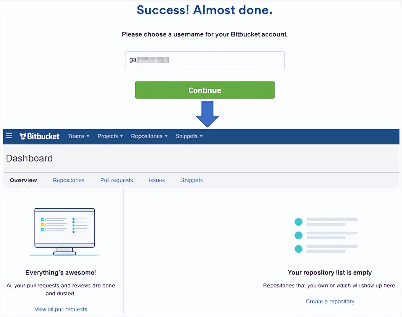 How to use Bitbucket for version control iNEWS