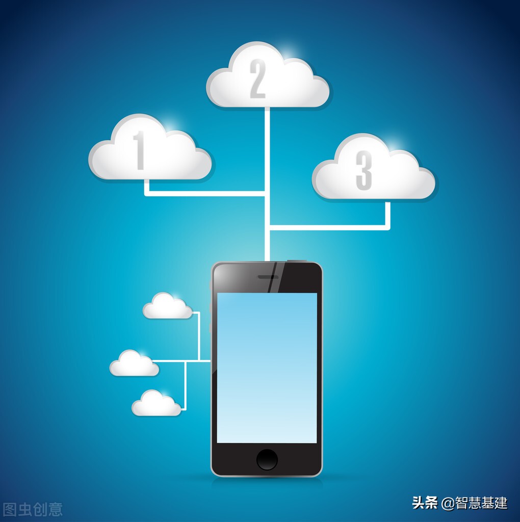 What is iCloud backup iNEWS
