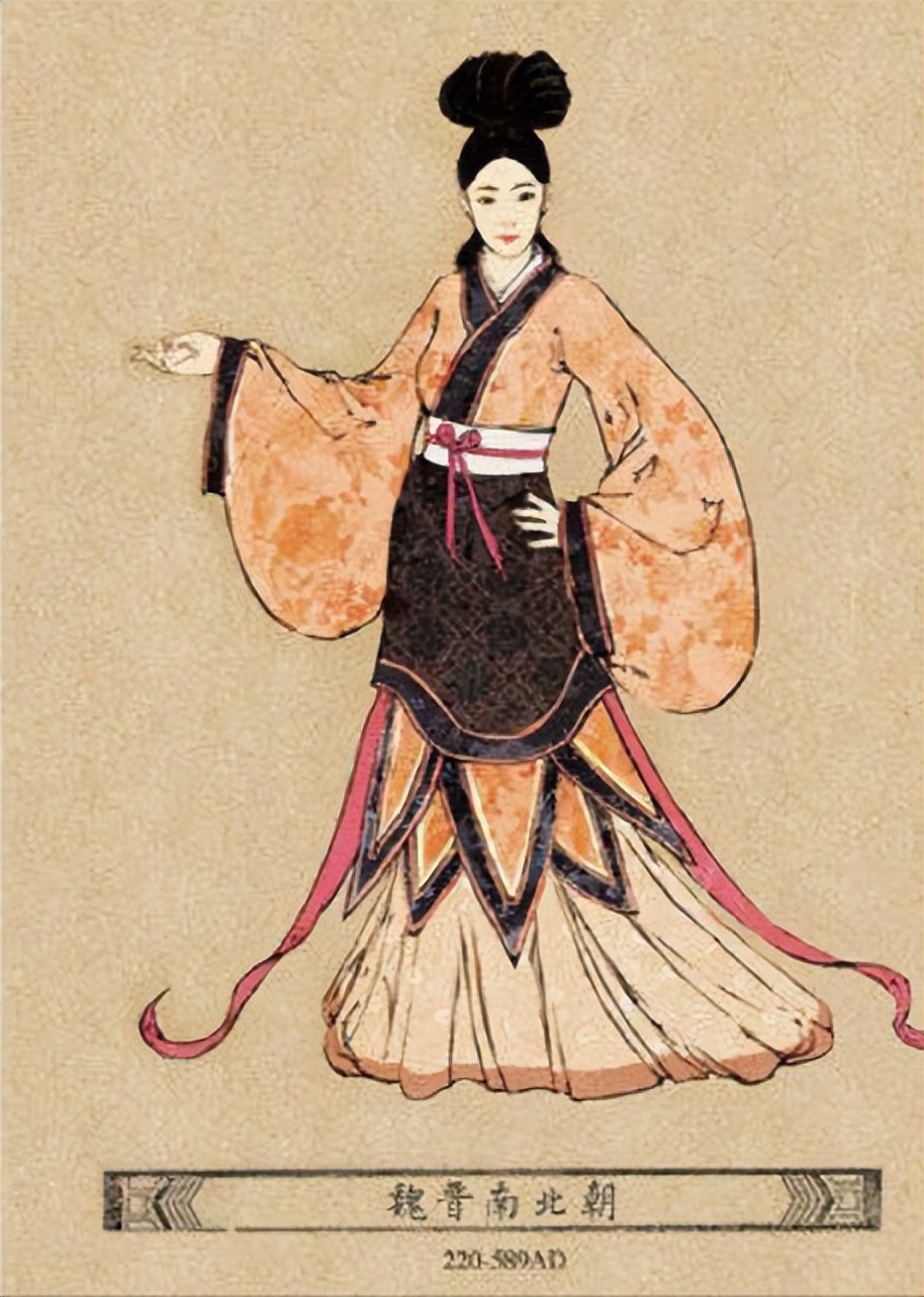 中國古代服飾文化「官品服色制」(官服)的發展,是如何演變的? - 資訊咖