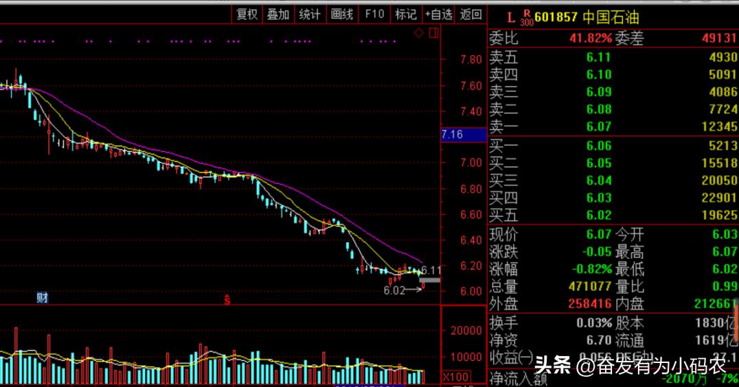 poor information iNEWS