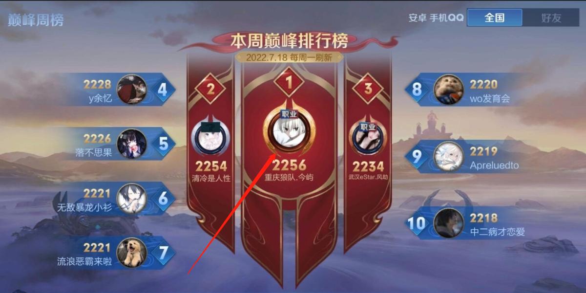 盤點AG錯過的天才選手:今嶼子陽讓人痛惜,阿澤或將AG打回A組 - 資訊咖
