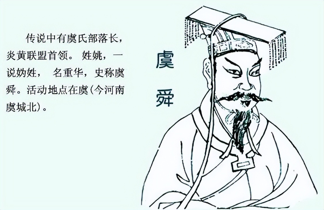 Biography: Yao, Shun and Yu Tang - why is it called "Four Great Kings"?