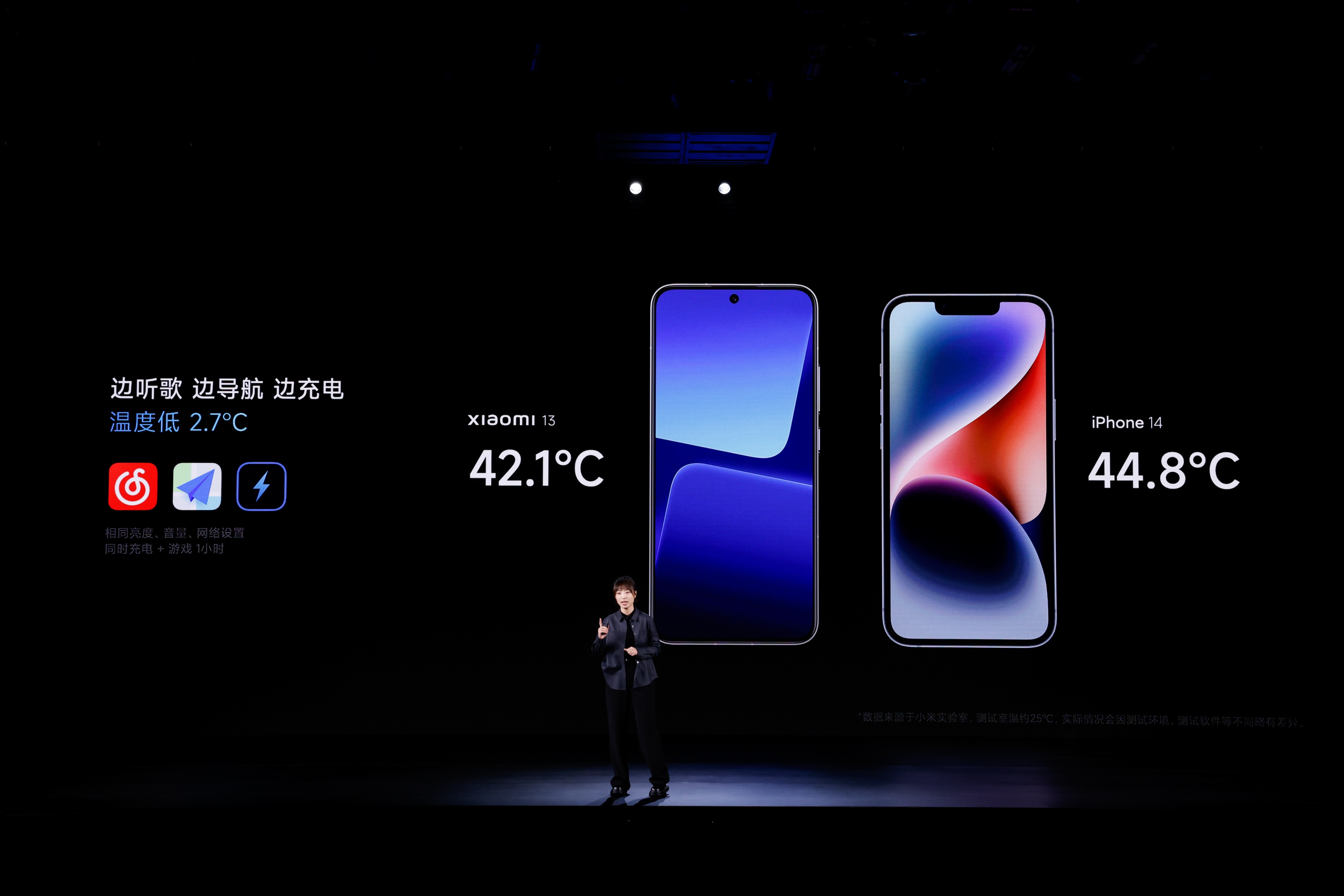 Mi Solves The first sale of the Mi 13 series is imminent, and Lei Jun has two ...