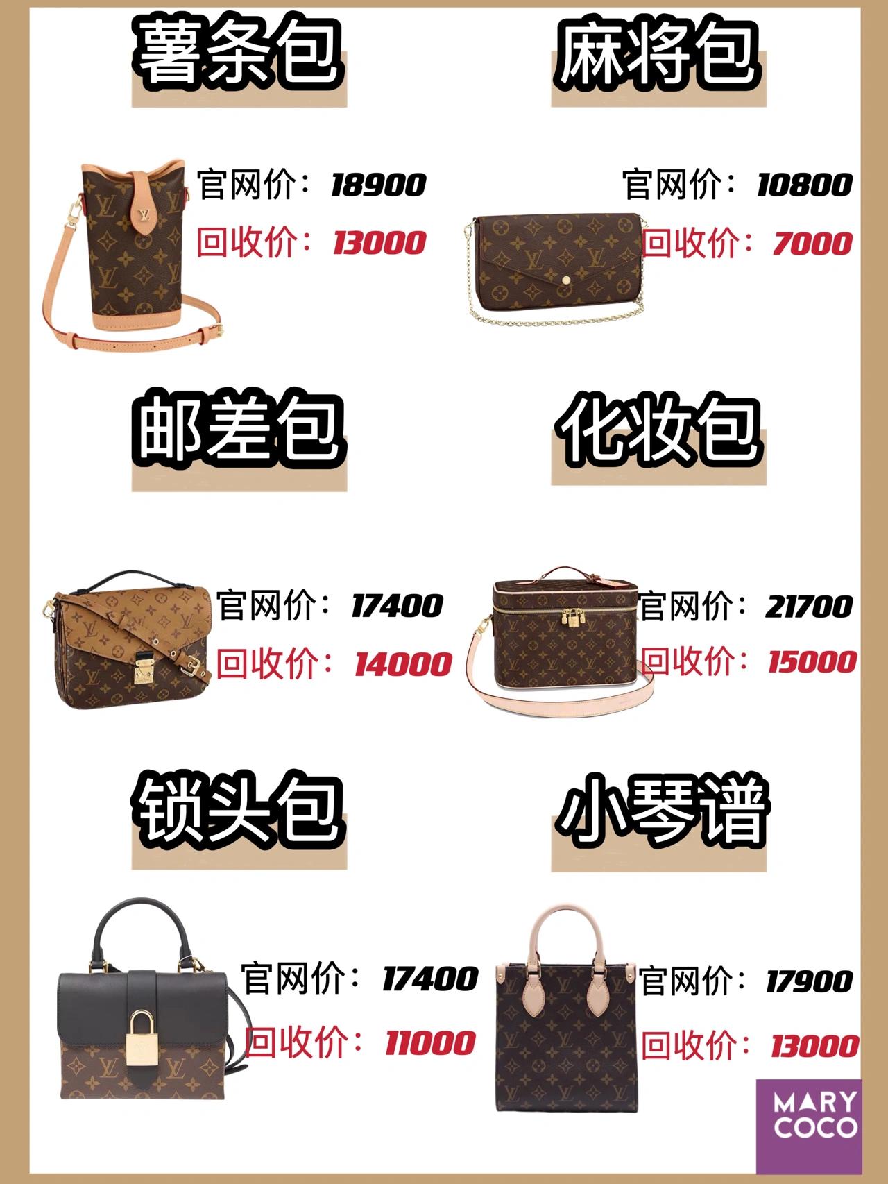 The 2022 LV value preservation rankings are also bags, but the ranks