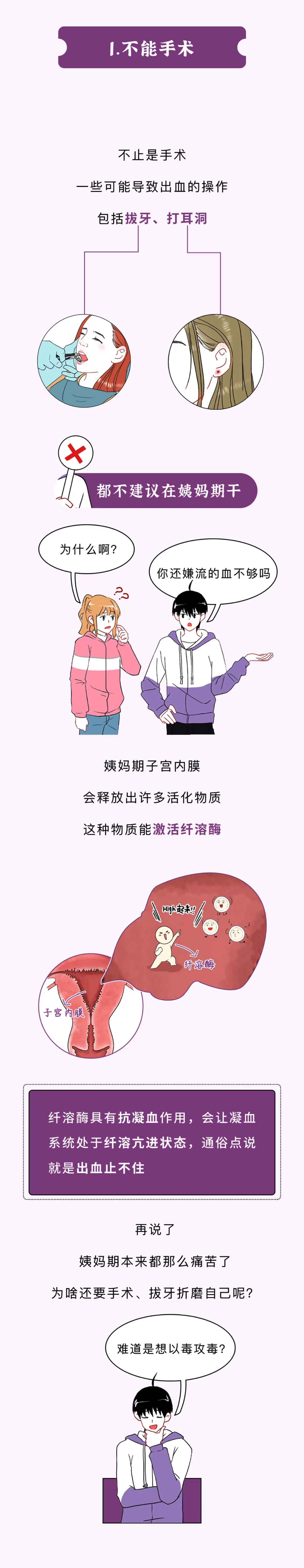 What are the things women can't do when they have their period?don't