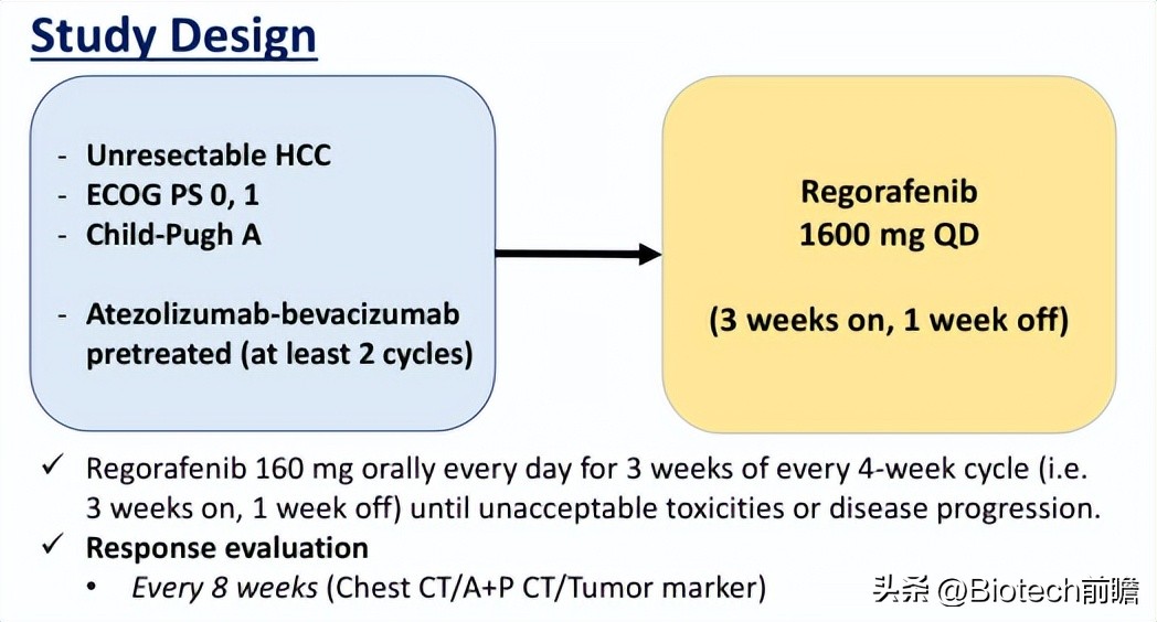 Effect of second-line regorafenib after first-line T+A progression in ...