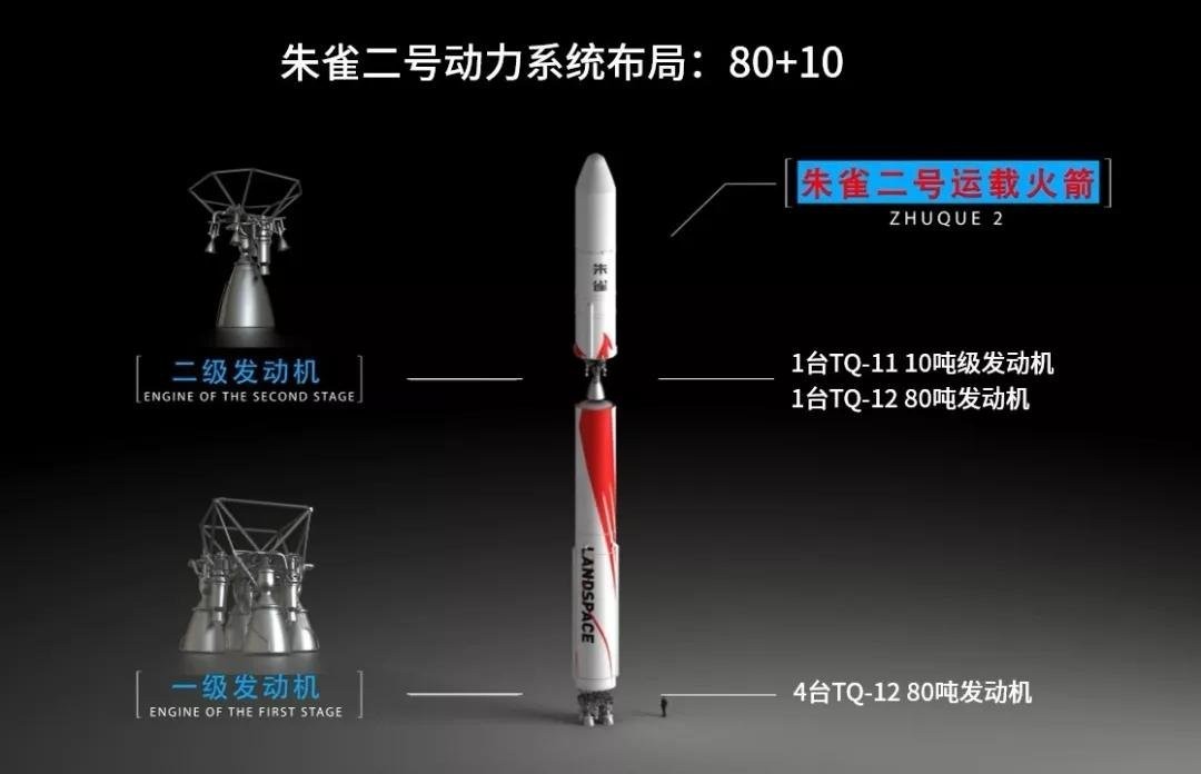 Rushing Rockets After rushing out of the earth, the Chinese rocket suffered an accident ...