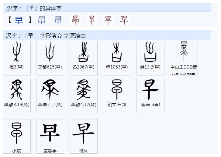 常用字範式之三十一 - 資訊咖
